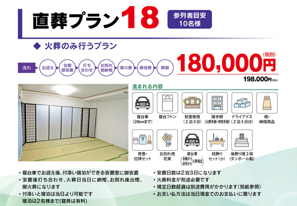直葬プラン